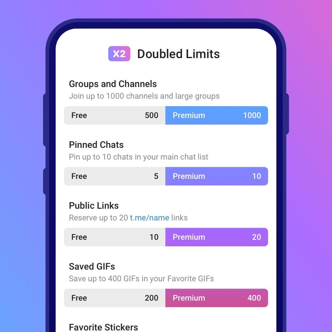 کم شدن محدودیتها