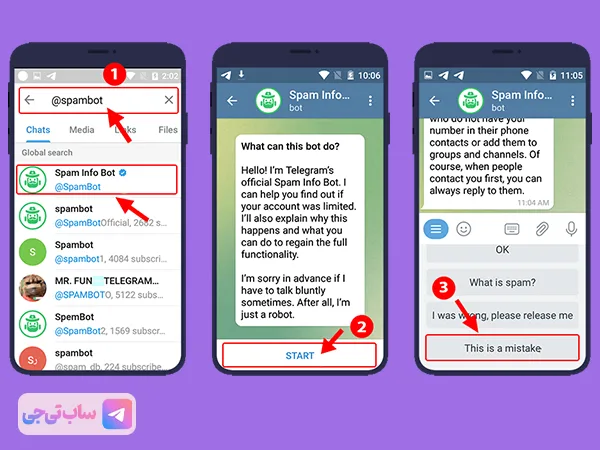 رفع ریپورت تلگرام با ربات @spambot